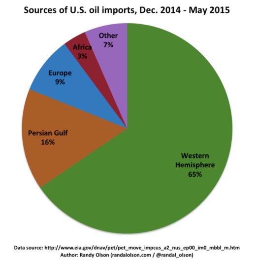 Screen Shot 2016-01-23 at 11.38.24 PM.png