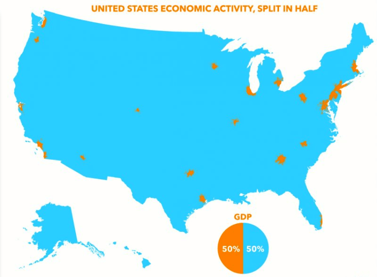 US Econ activity.png