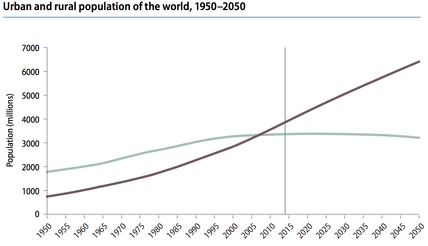 Screen Shot 2018-04-05 at 12.15.17 PM.png