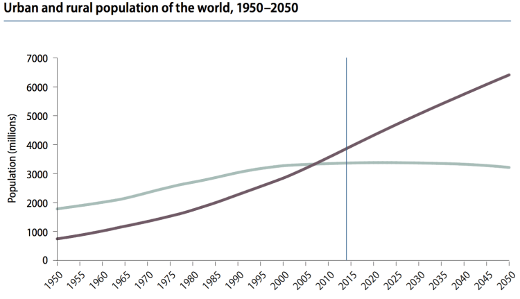 Screen Shot 2018-04-05 at 12.15.17 PM.png