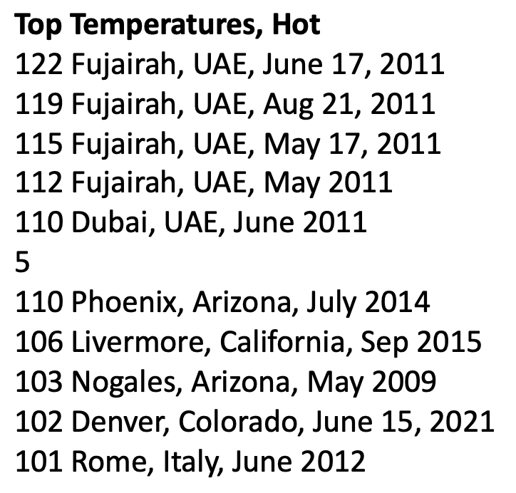 Screen Shot 2022-01-11 at 7.34.52 AM