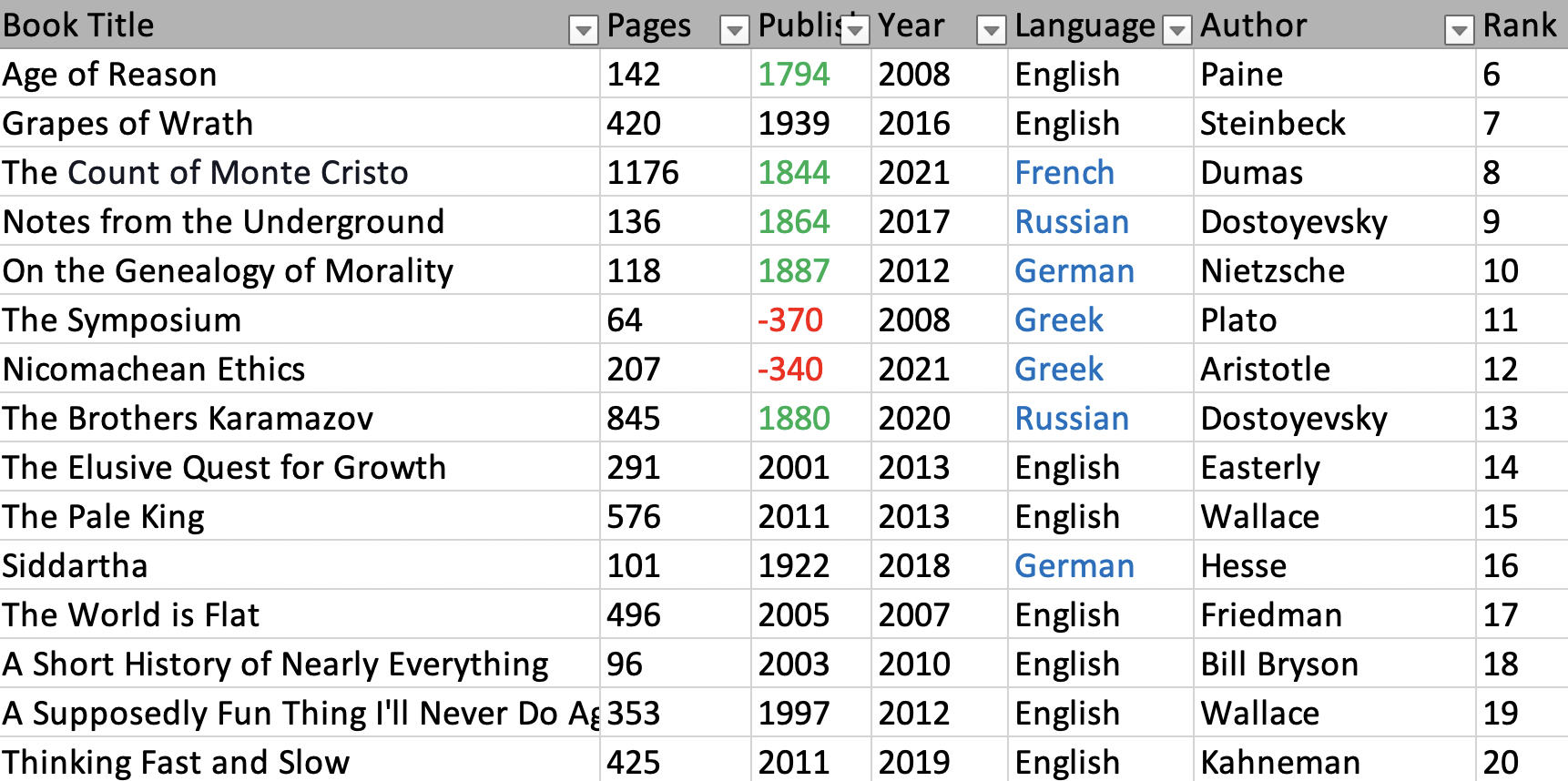 Screen Shot 2022-01-27 at 10.20.06 PM